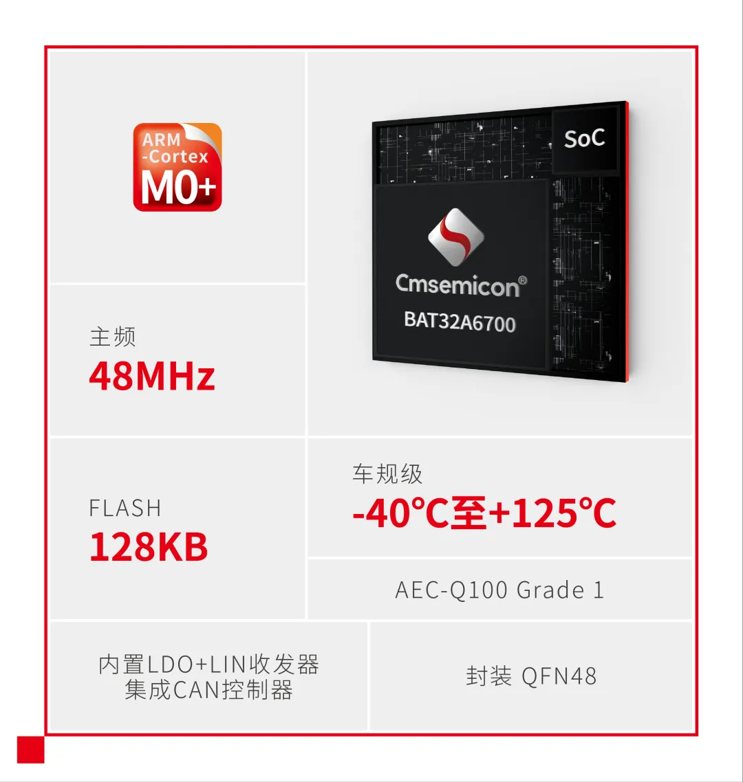 1714013997165590.png 特点.png