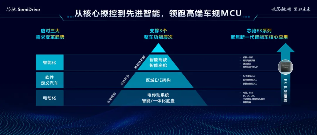 1714272867797605.png E3650-3.png