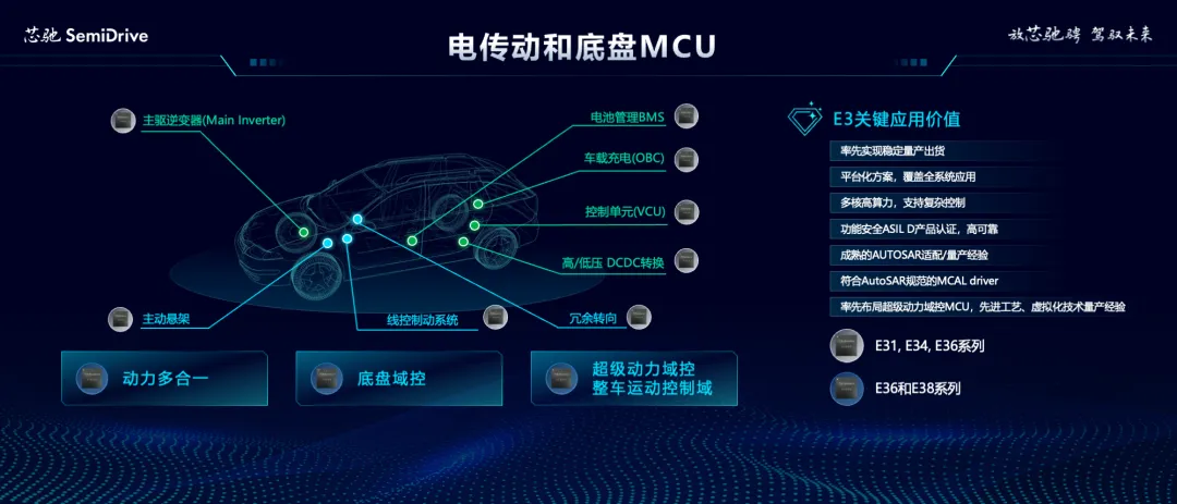 1714272884213416.png E3650-5.png