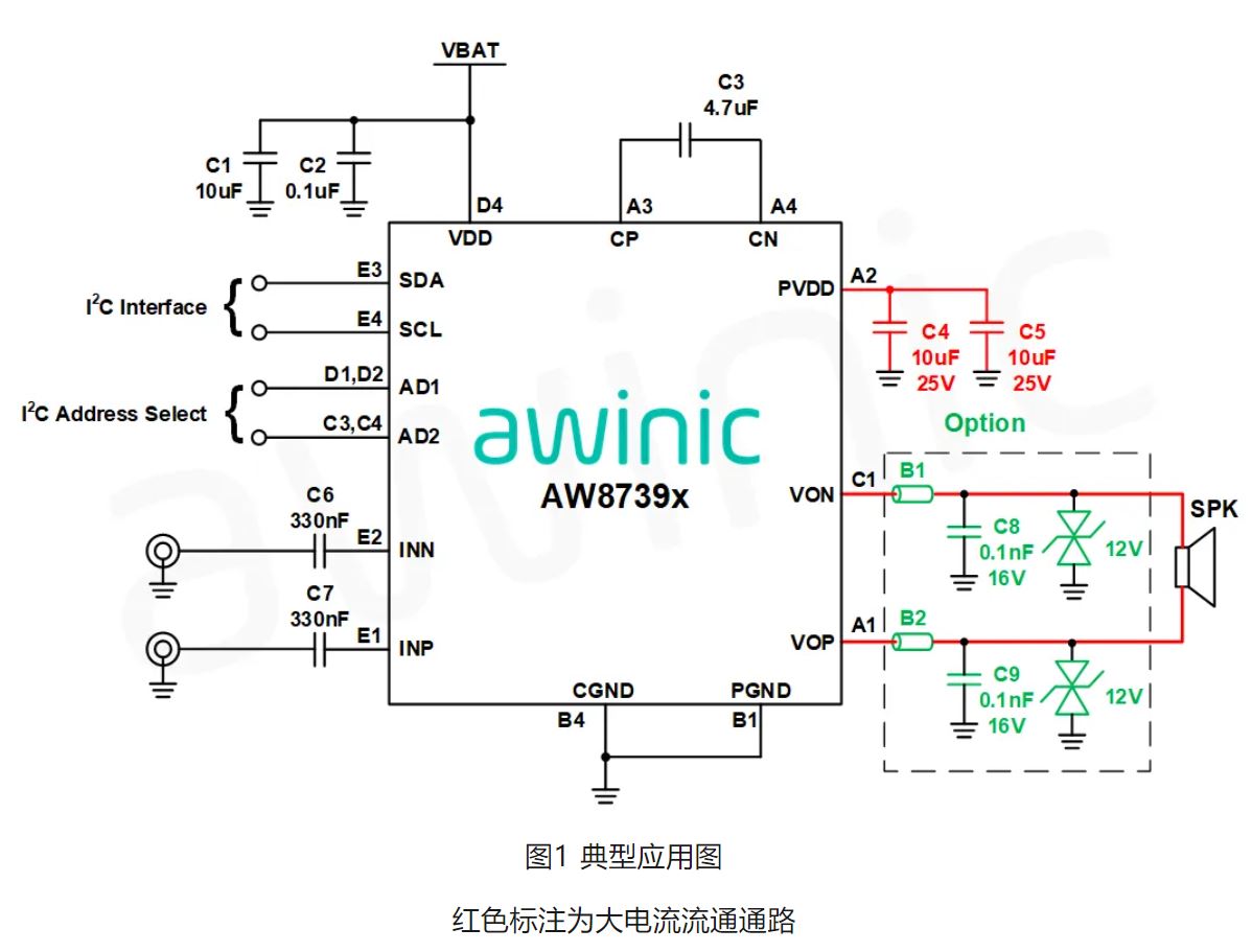 图1 典型应用图.JPG