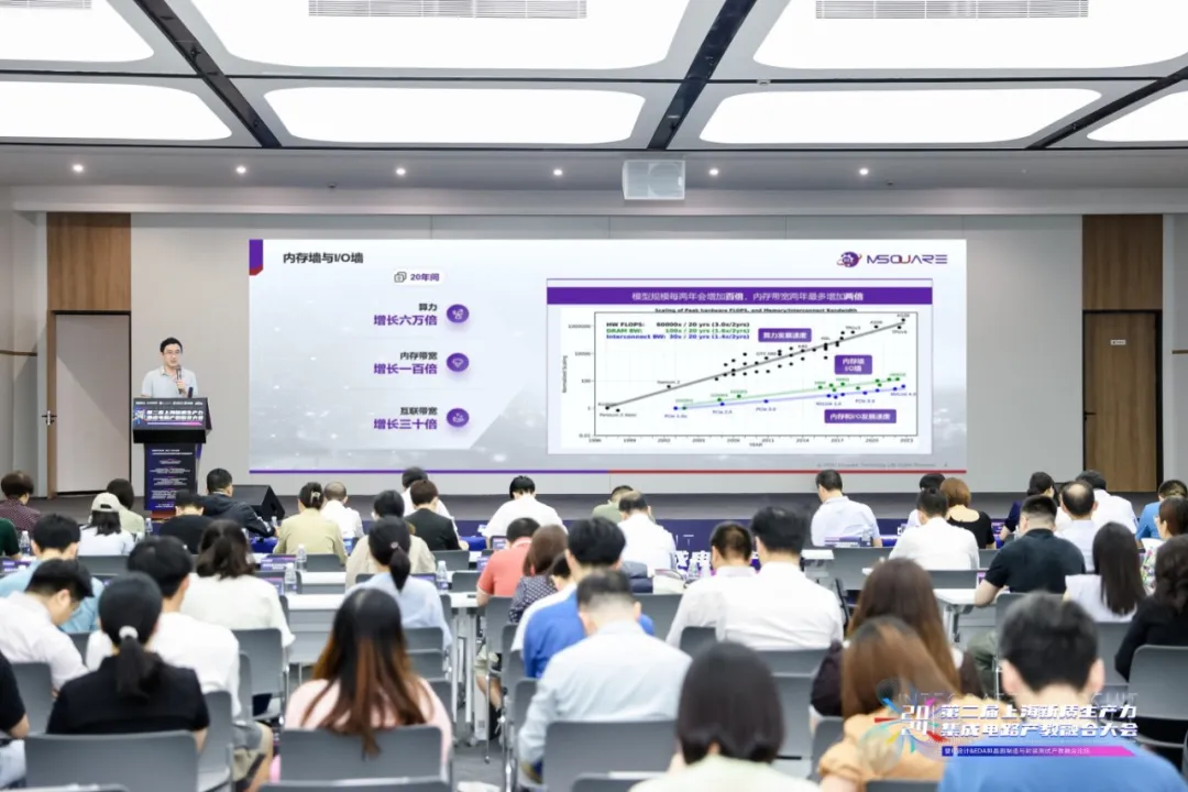 1721876585248178.png 奎芯科技-1.png