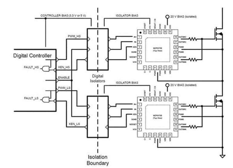 1722564886534108.jpg 图 5:简化示意图显示两个 NCP51705MNTXG 驱动器.JPG