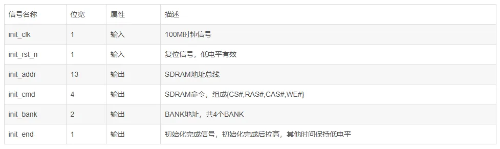 1733969183482992.png 信号描述.png