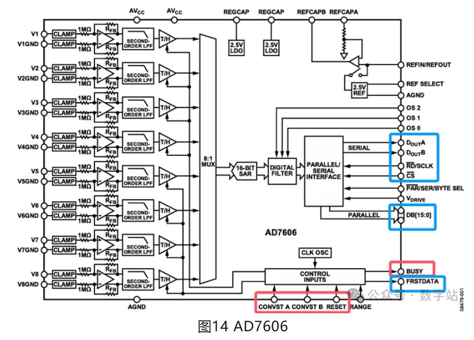 图14 AD7606.JPG