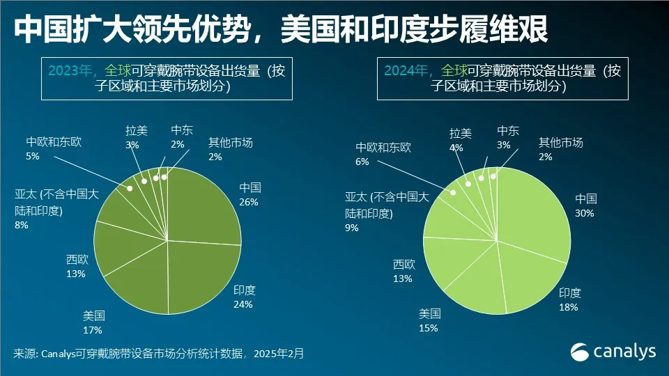 1741227034977903.png 出货量.png
