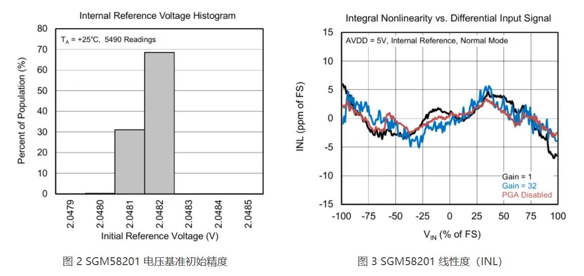1741676742766379.jpg 图2-3.JPG