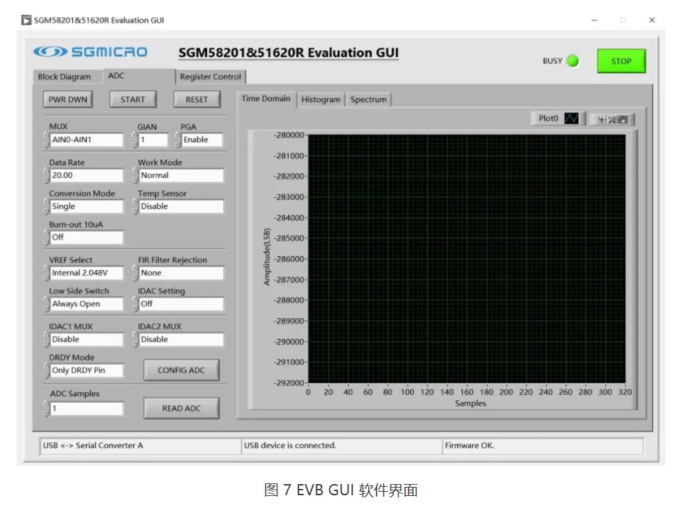 1741676789930255.jpg 图 7 EVB GUI 软件界面.JPG