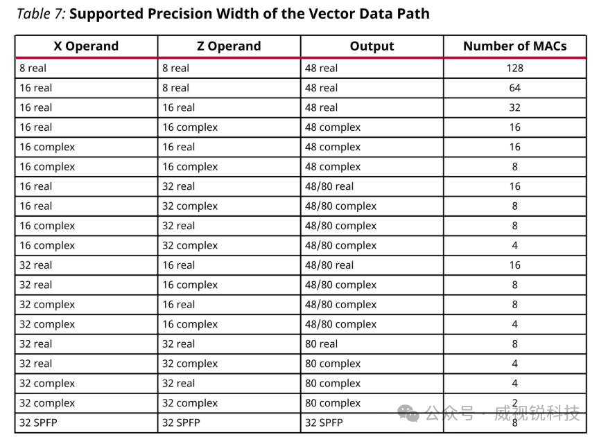 1746601662116120.png AI Engine-2.png