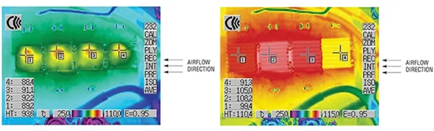 1747207095681588.png 图 5:50°C(左)和 75°C(右)环境温度与 400 LFM 气流从右到左穿过 PC 板的降温效果.png