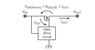 1748922647935765.png 图1. 低压差稳压器的表示符号和几个端子.png