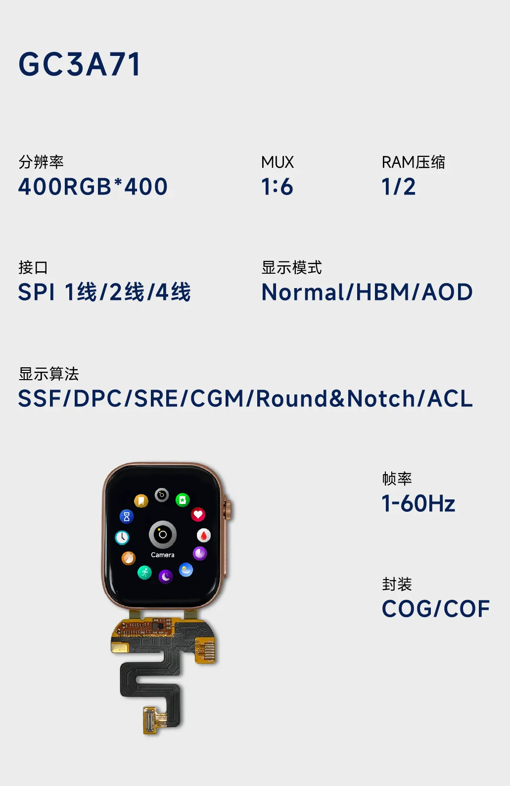 1750727511375526.png GC3A71规格参数.png