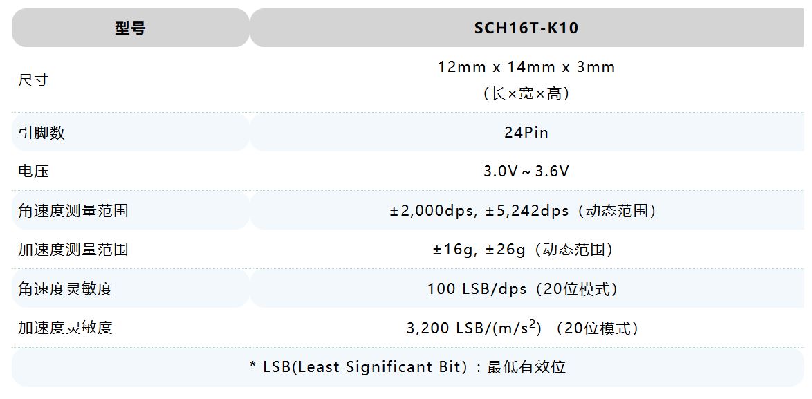 1752112553797922.jpg 规格.JPG