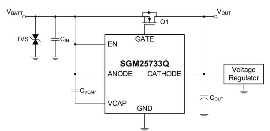 1756691501164247.png 图 1 SGM25733Q 典型应用电路.png