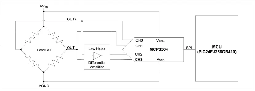 1756868215893866.png 图3:称重方案系统框图.png
