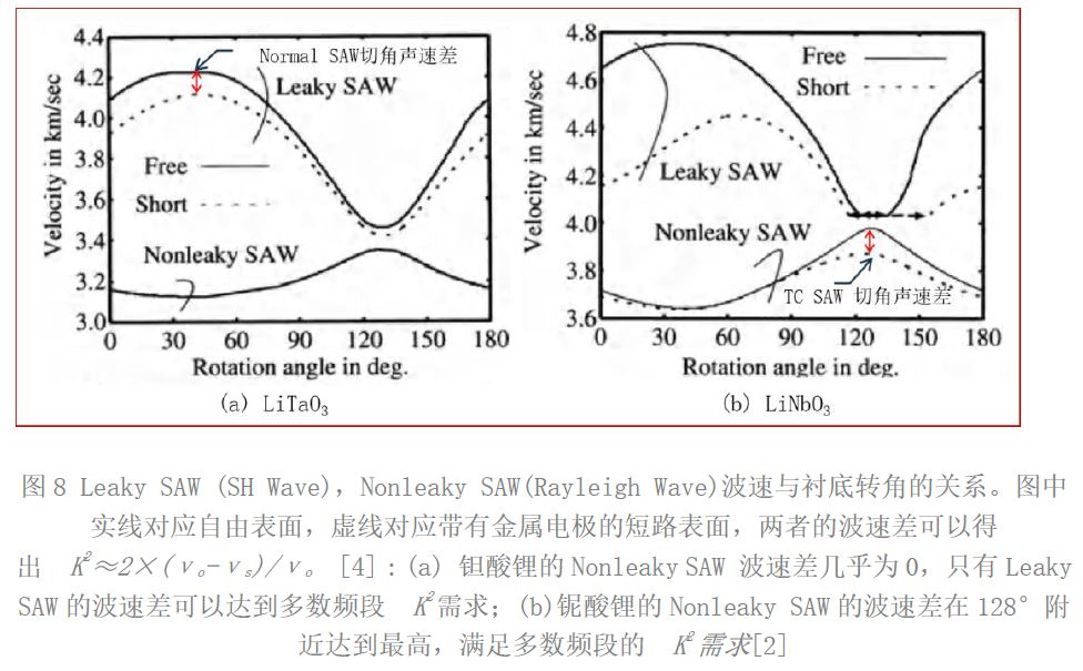 1758099362792965.jpg 图8.JPG
