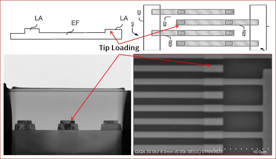图9 RF360用于激发TC-SAW Piston Mode的Tip Loading(IDT末端加厚)结构.png