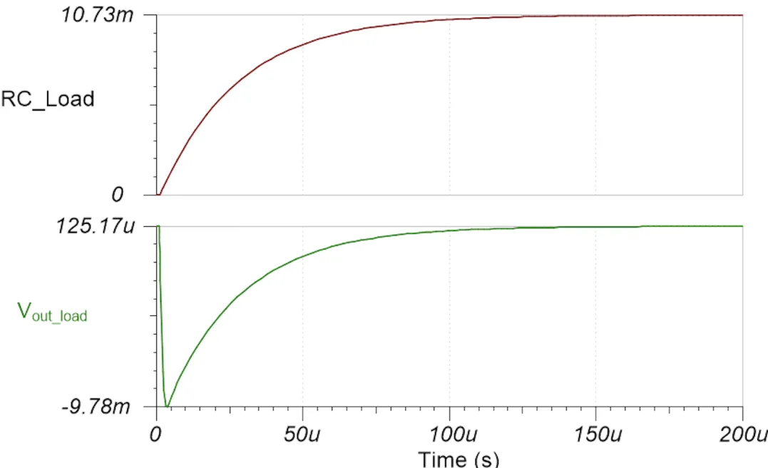 1762152993149677.png 图 1-5 输出负载 (b).png