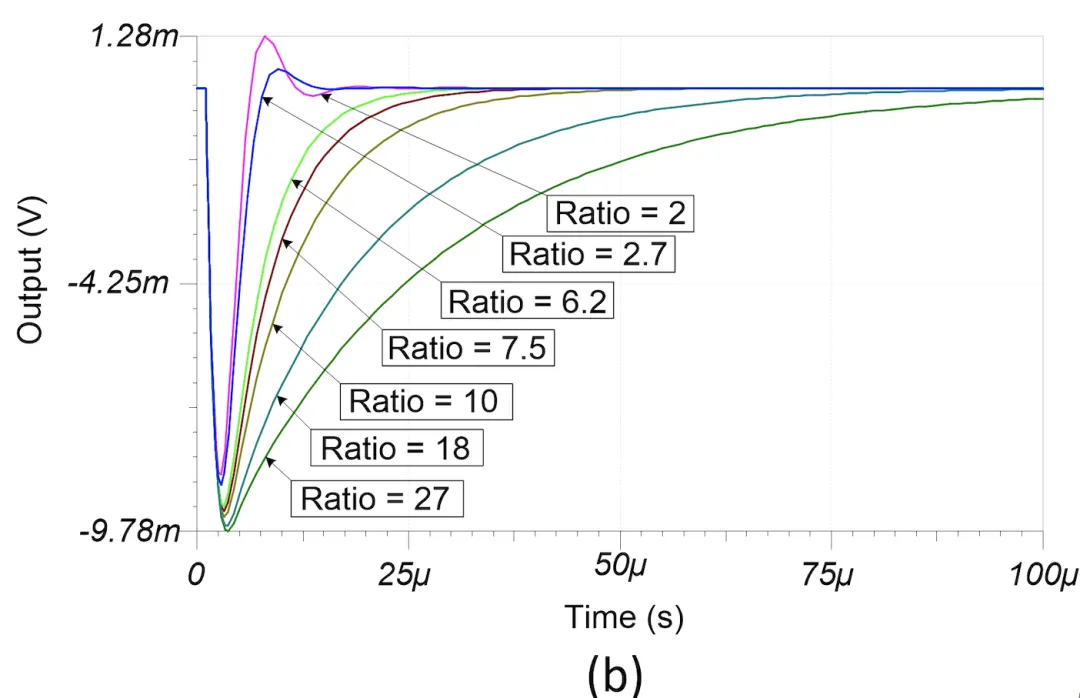 1762153010156603.png 图1-6底部.png