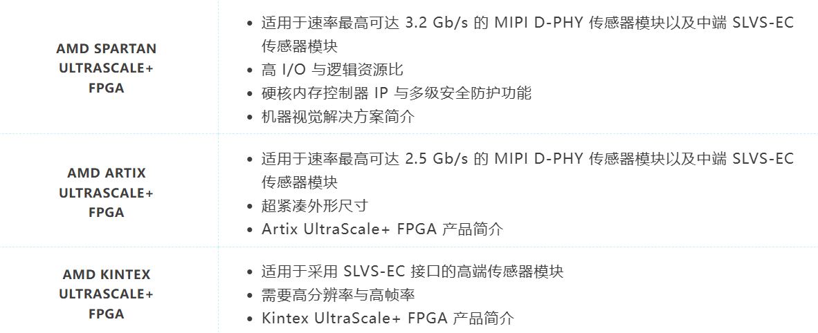 解决方案亮点.JPG
