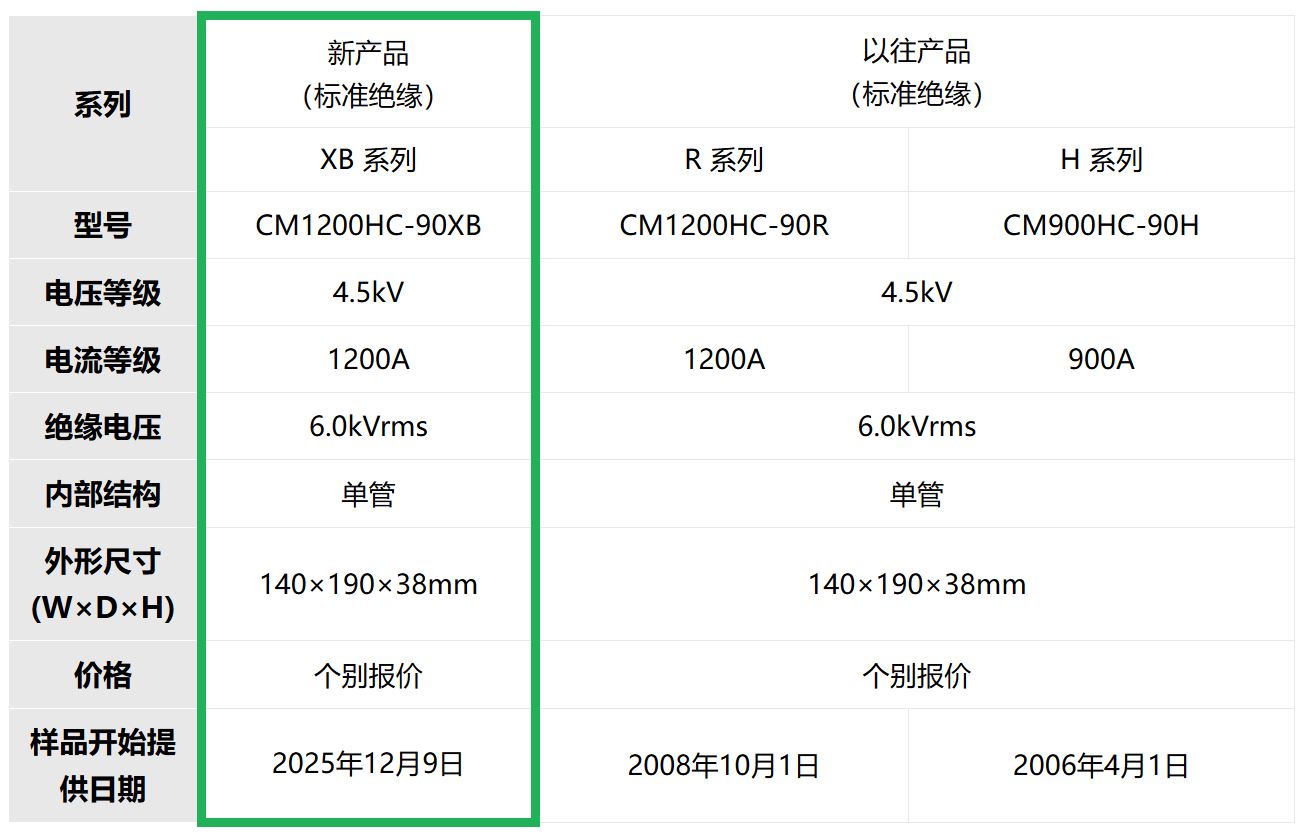 主要规格1.JPG