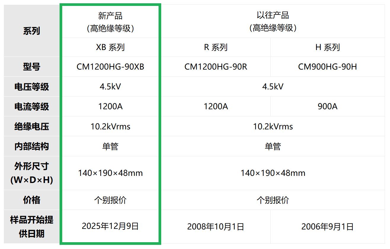 主要规格2.JPG