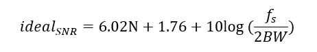 ADC信噪比SNR的计算公式.png