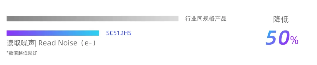 1765434443657102.png 噪声.png