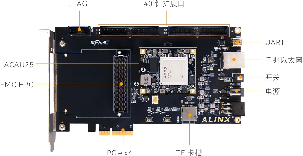 1766480975480119.png AXAU25核心板.png