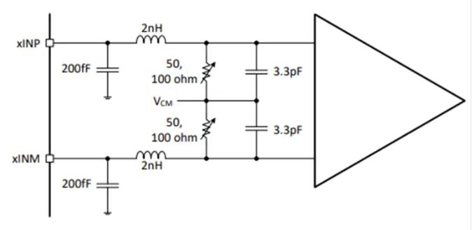 1766992820983564.png 图 1 ADC3669 数据表中的模拟输入模型.png