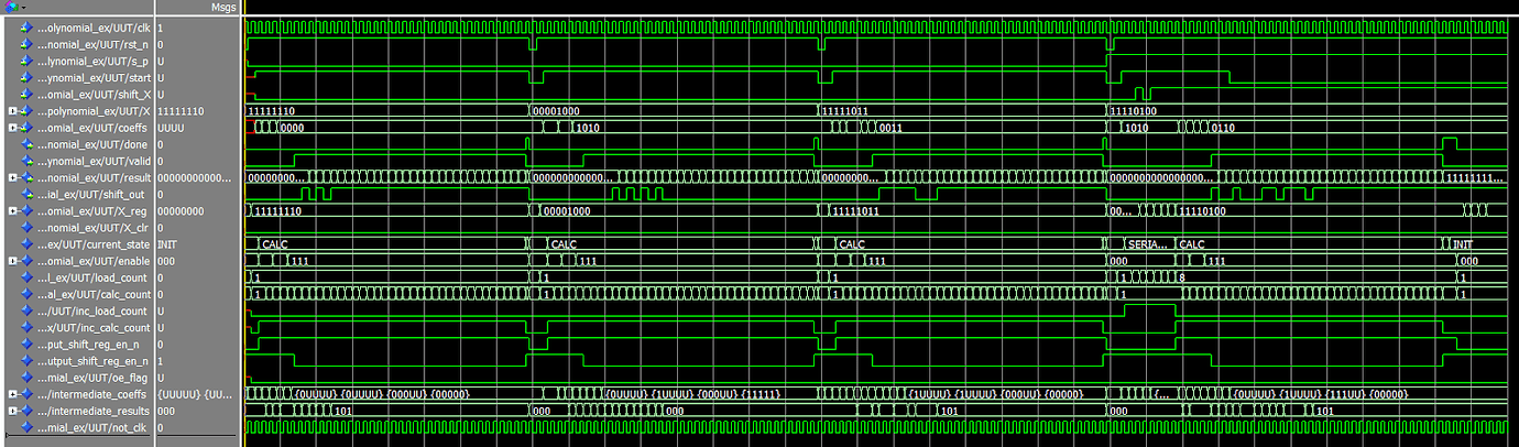 1767860697266955.png 图 6 .仿真屏幕截图.png