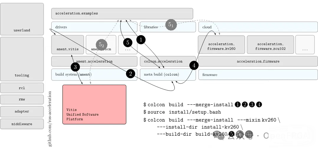 1769393872944742.png 7.png