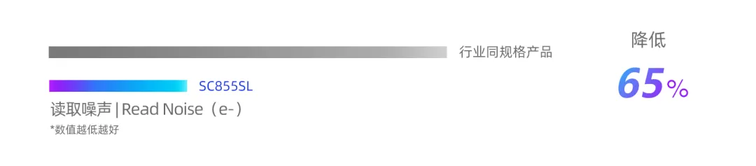 1774345275665872.png 低噪声.png