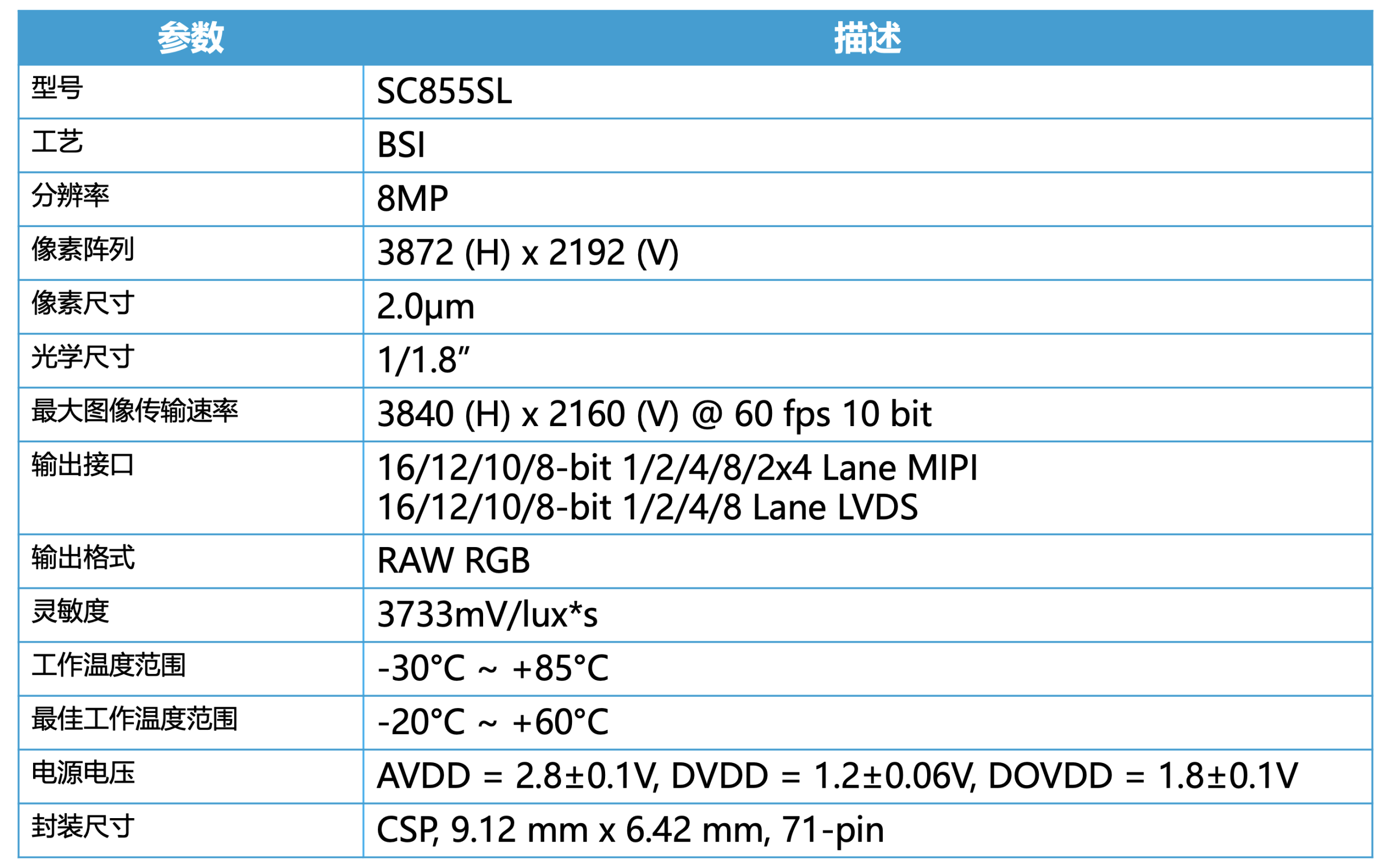 1774345305616526.png 参数.png