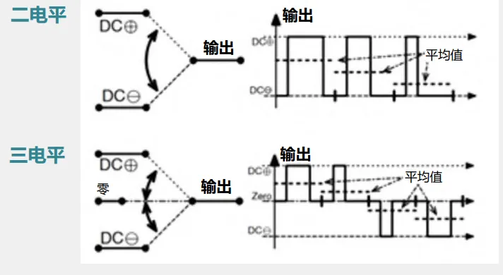 1774506659703259.png 图6.png