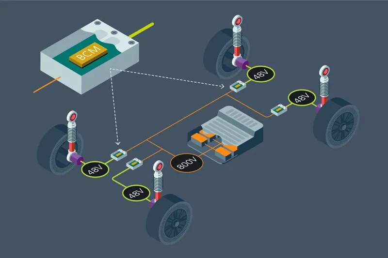 图 5：主动悬架示例强调双向性、峰值功率和瞬态响应的重要性.png
