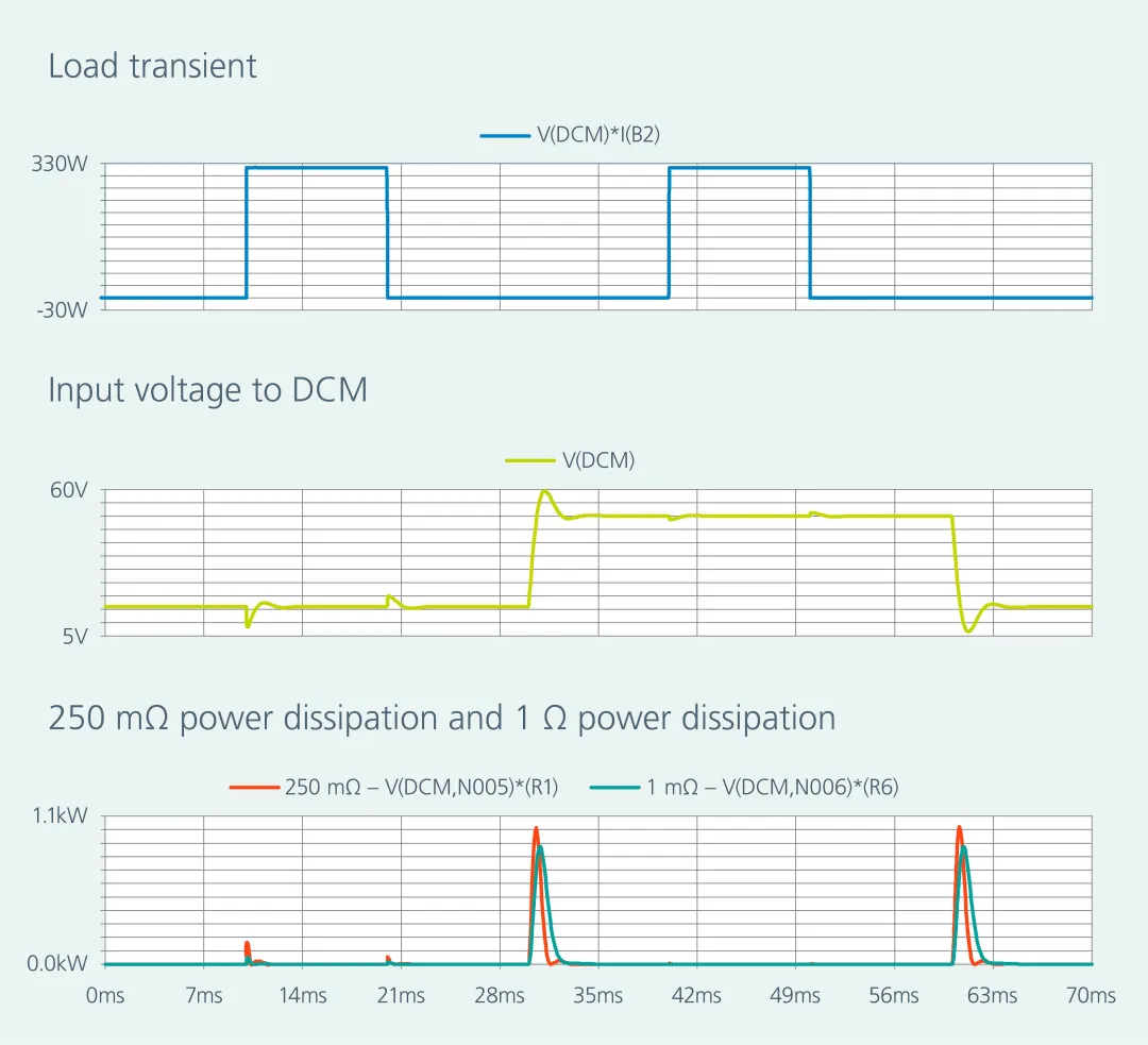 1775720529180817.png 图 12:使用图 11 中的原理图模拟的电压阶跃.png