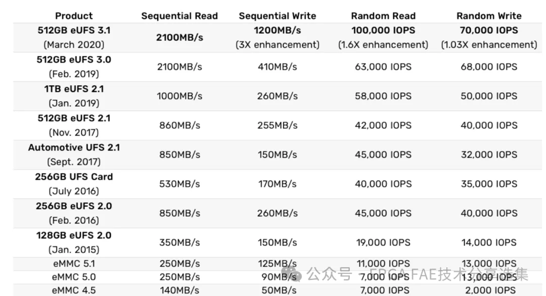 1775785978812034.png 物理层.png