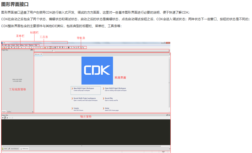 CDK.PNG
