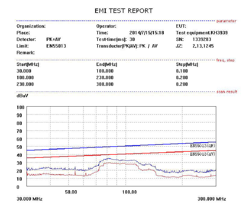“RE_@AC230V/50Hz” “RE_@AC230V/50Hz”