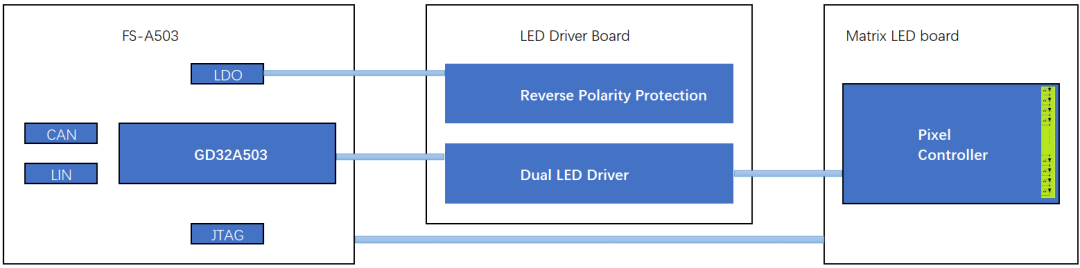 1670809852656356.png 3.png