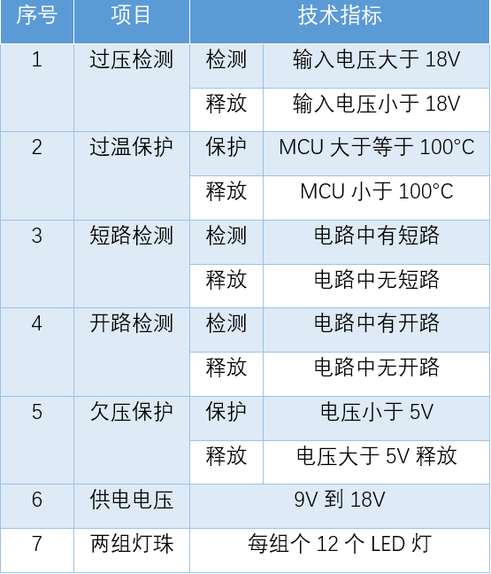 1670809869357250.png 4.png