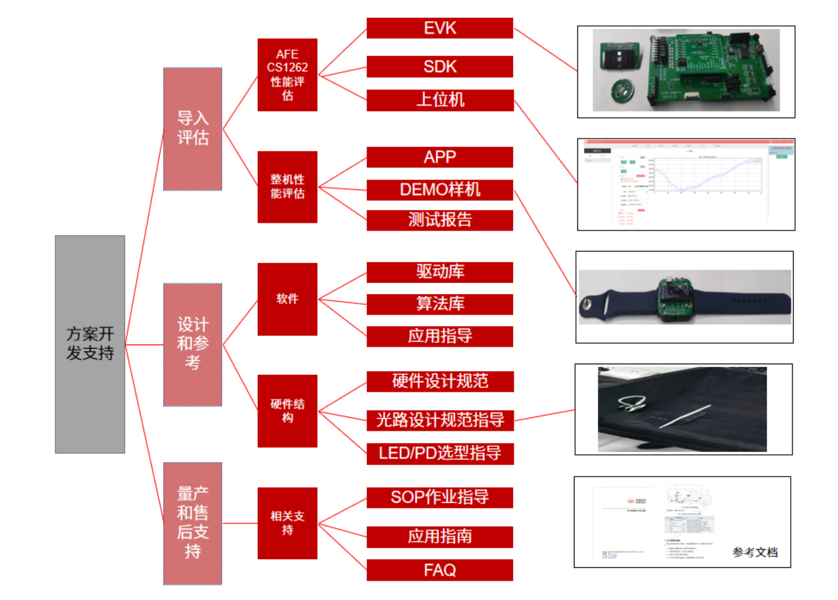 1671421724638579.png 6.png