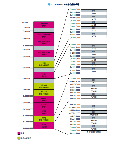 1671680231542652.png 3.png