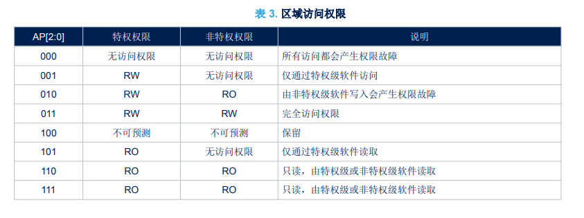 1671680249716906.png 5.png