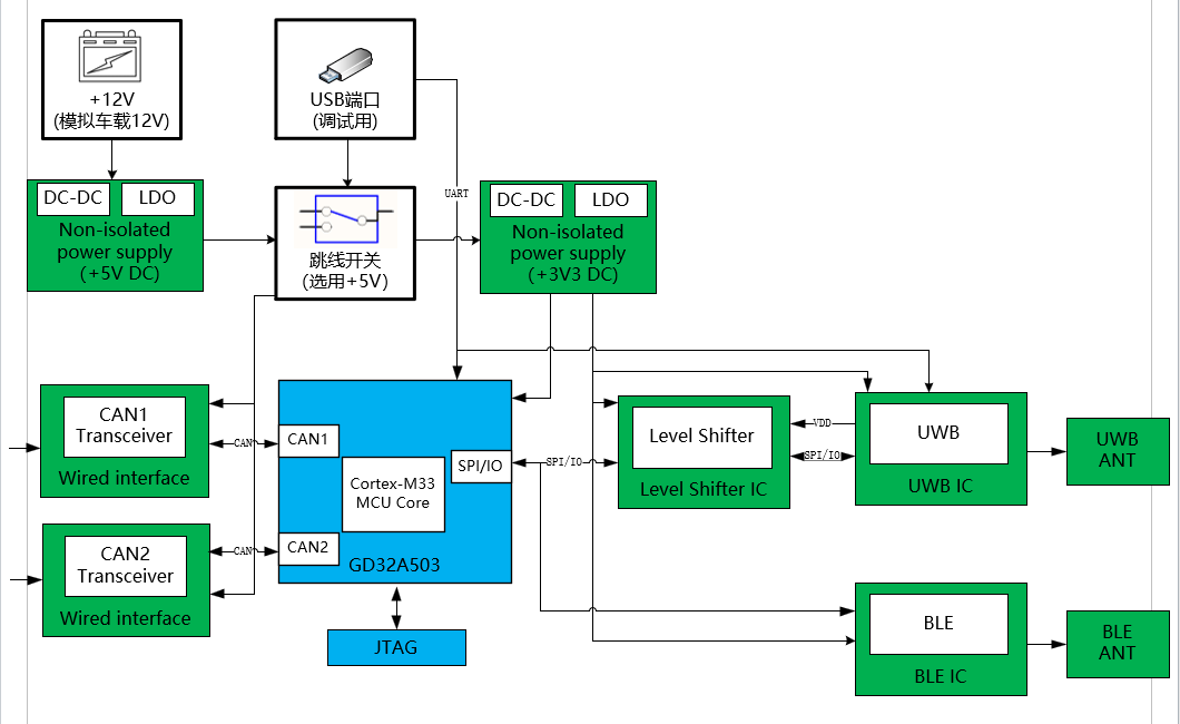 1689643598850636.png 3.png