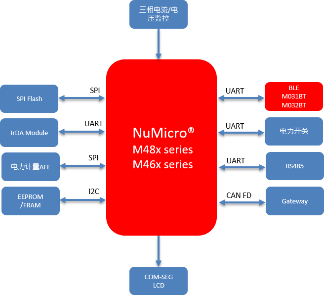 1701393773900085.png 3.png