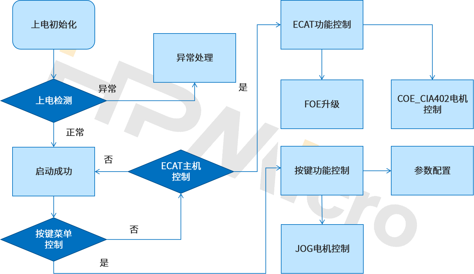 1730776749137909.png 1730776749137909.png