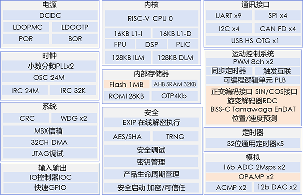 1765953634537614.png 3.png