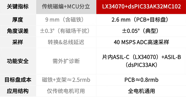 1767770176295353.png 2.png