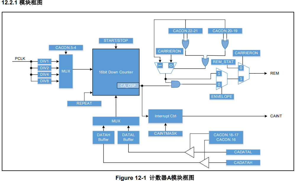 1666574783997575.png image003.png